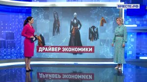 Развитие сектора креативных индустрий. Инна Святенко. Сказано в Сенате