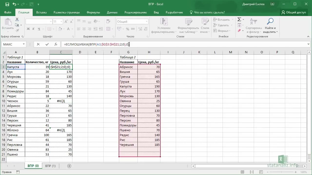 Функция ВПР (VLOOKUP) для анализа в Excel смотреть онлайн
