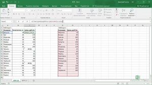 Функция ВПР (VLOOKUP) для анализа в Excel