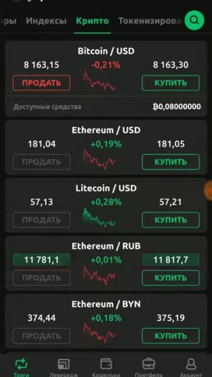 Currency.com  РАЙ ДЛЯ ТРЕЙДЕРА