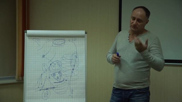 Софоос. Лекция 11. Часть 1 смотреть онлайн