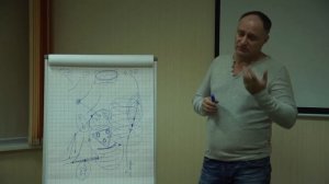Софоос. Лекция 11. Часть 1