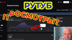 Про Рутуб. Обновление, Глюк или Срезали