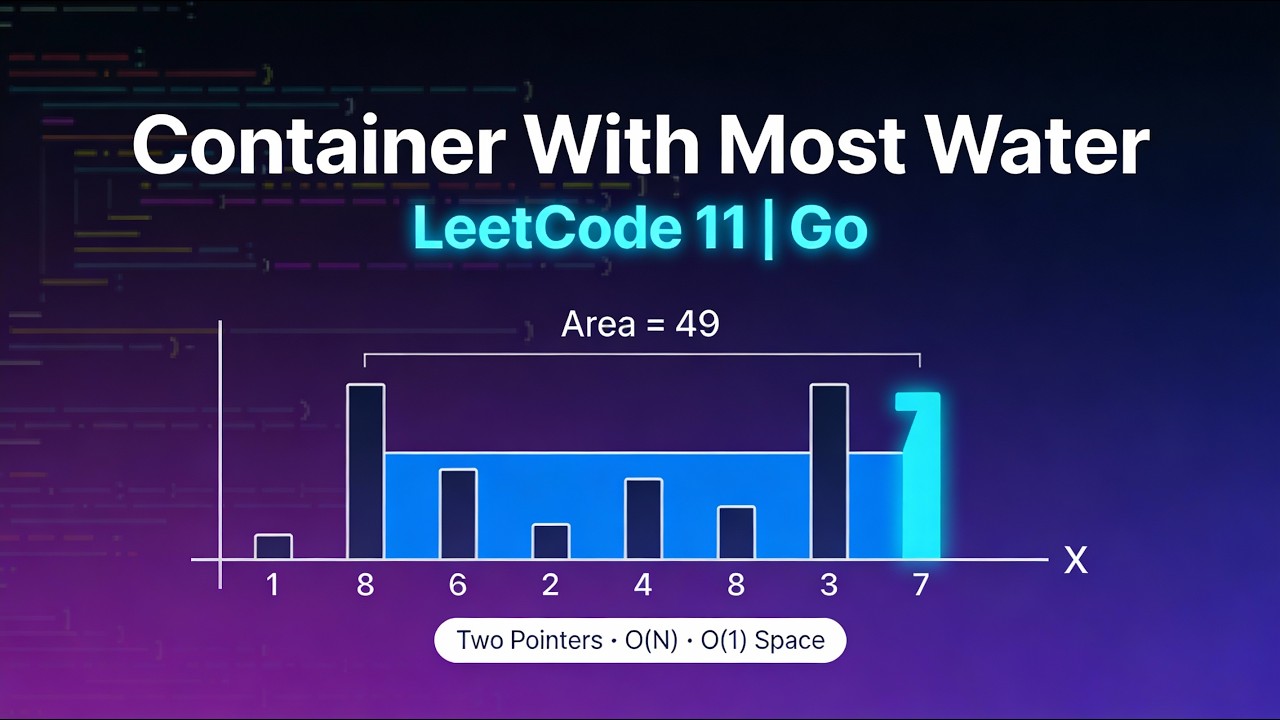 Container With Most Water (LeetCode 11) — Two Pointers на Go | Максимальный объём воды смотреть онлайн