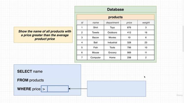 16. Data Structure with Where Subqueries смотреть онлайн