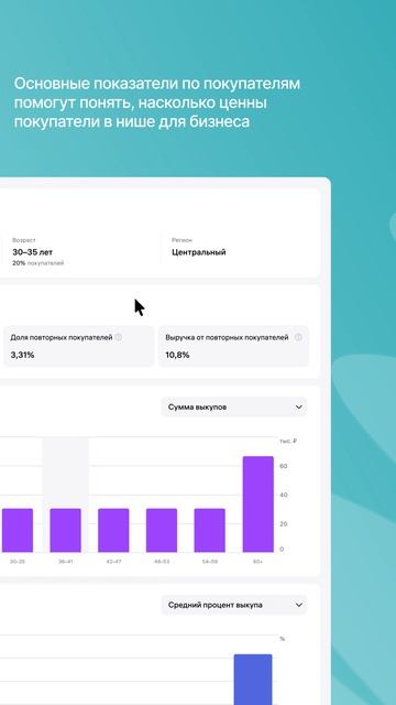 Тестируем новую вкладку в отчёте «Анализ ниш» — «Аудитория»