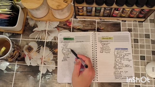 Болтливые продуктовые закупки ☕🍪