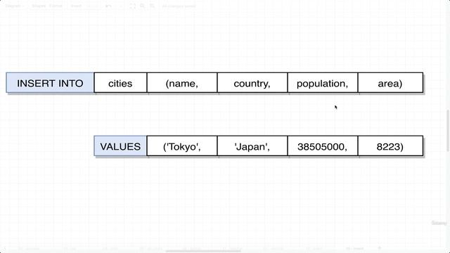 8. Inserting Data Into a Table смотреть онлайн