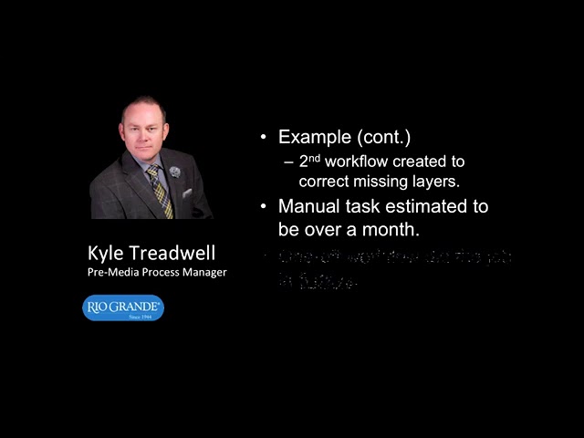 Automating solutions for a catalog publisher смотреть онлайн