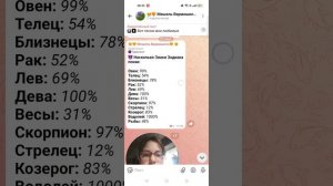 😘 Зайдите в описание ПОЖАЛУЙСТА 😘