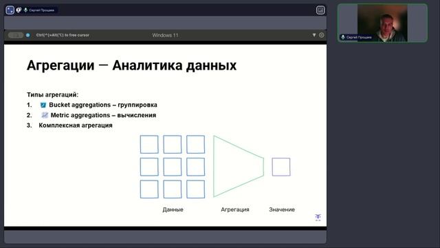 Spring Boot + Elasticsearch: как за 10 минут сделать поиск, который летает? // «Java Developer. Pro» смотреть онлайн