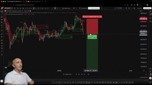 ⚪️ Лучший TradingView индикатор для скальпинга 2026