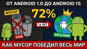 От Android 1.0 до Android 15 — как мусор победил весь мир