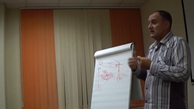 Софоос. Лекция 9. Иллюзия восприятия.