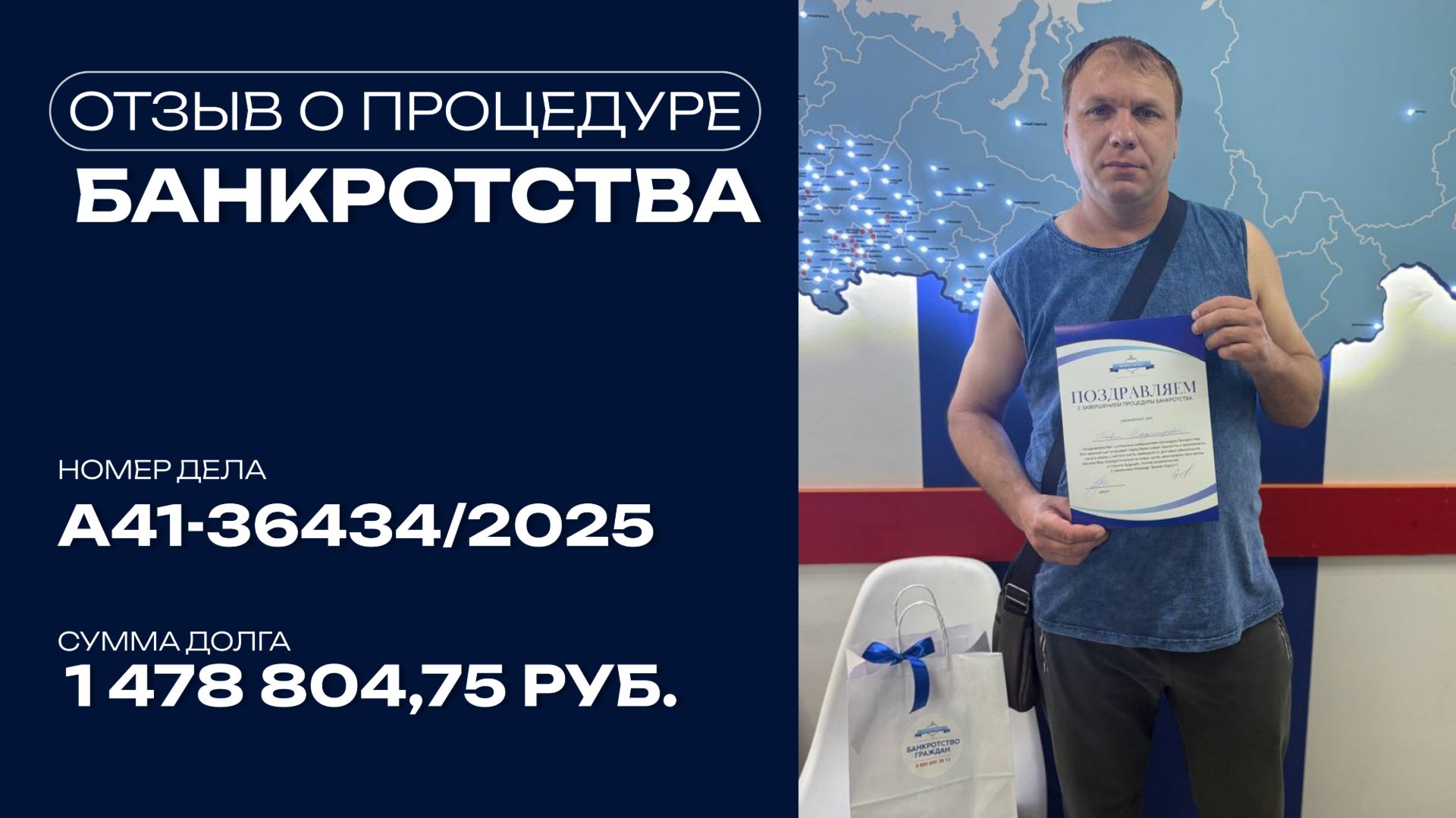Отзывы Клиентов о банкротстве физических лиц