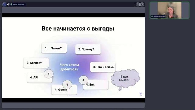 Как системный аналитик проектирует REST API смотреть онлайн
