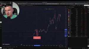 Я инвестировал 2000₽/день весь ГОД, и вот сколько получилось заработать…
