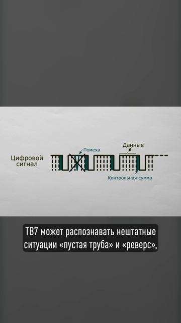 В чем особенности режима Телеметрия? 🤔
