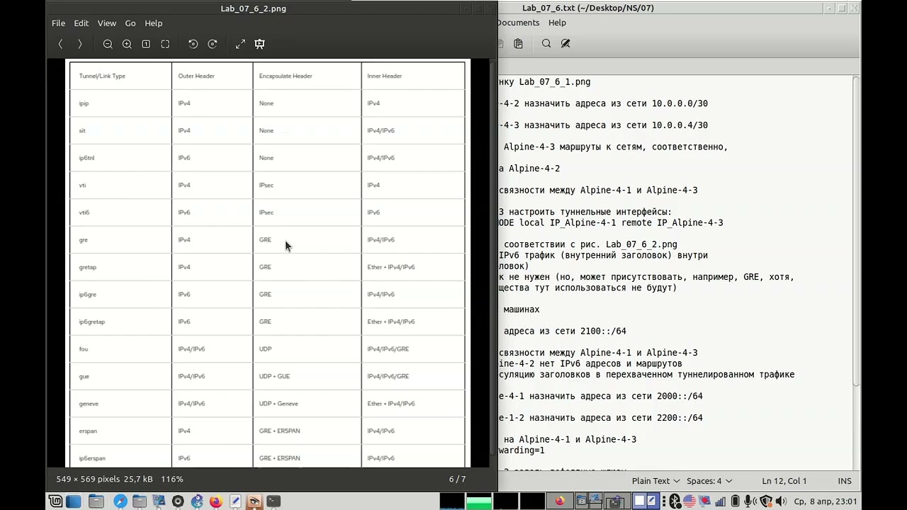 Lab_07_06 Linux IPv6-over-IPv4 tunneling - туннелирование IPv6 трафика через IPv4 only сети. смотреть онлайн