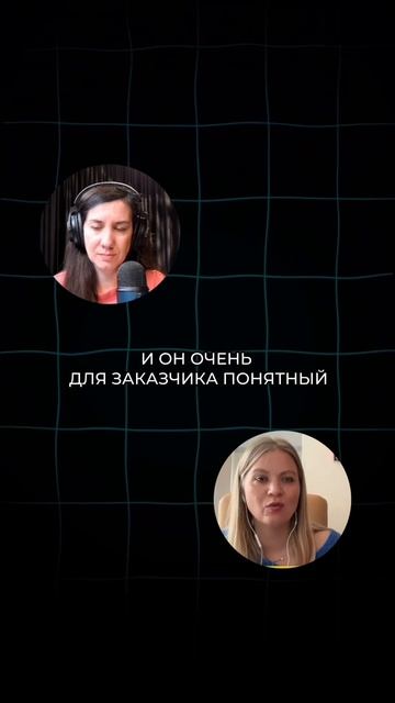 Прямой поиск топов: что такое карта рынка