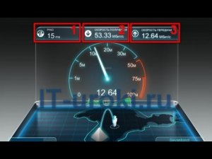 Какая нормальная скорость для интернета