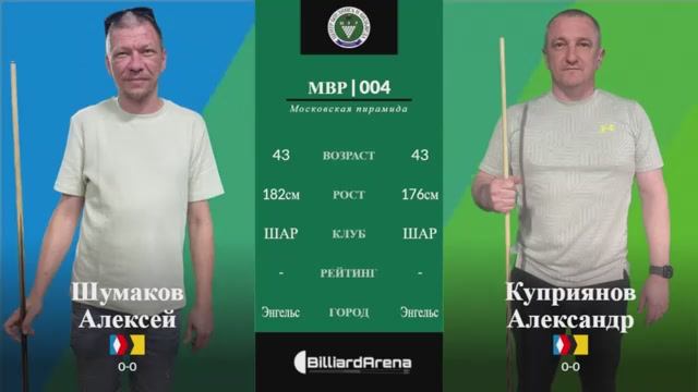 Бильярд. Хайлайт МВР I 004 I Шумаков Алексей vs Куприянов Александр