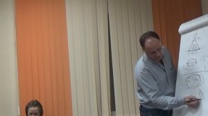Софоос. Лекция 4. Сопоставление собственного мировоззрения.