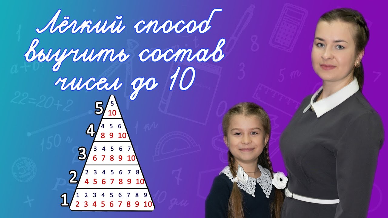 Как выучить состав числа? Легкий способ быстро запомнить состав чисел до 10. Состав числа 1 класс смотреть онлайн