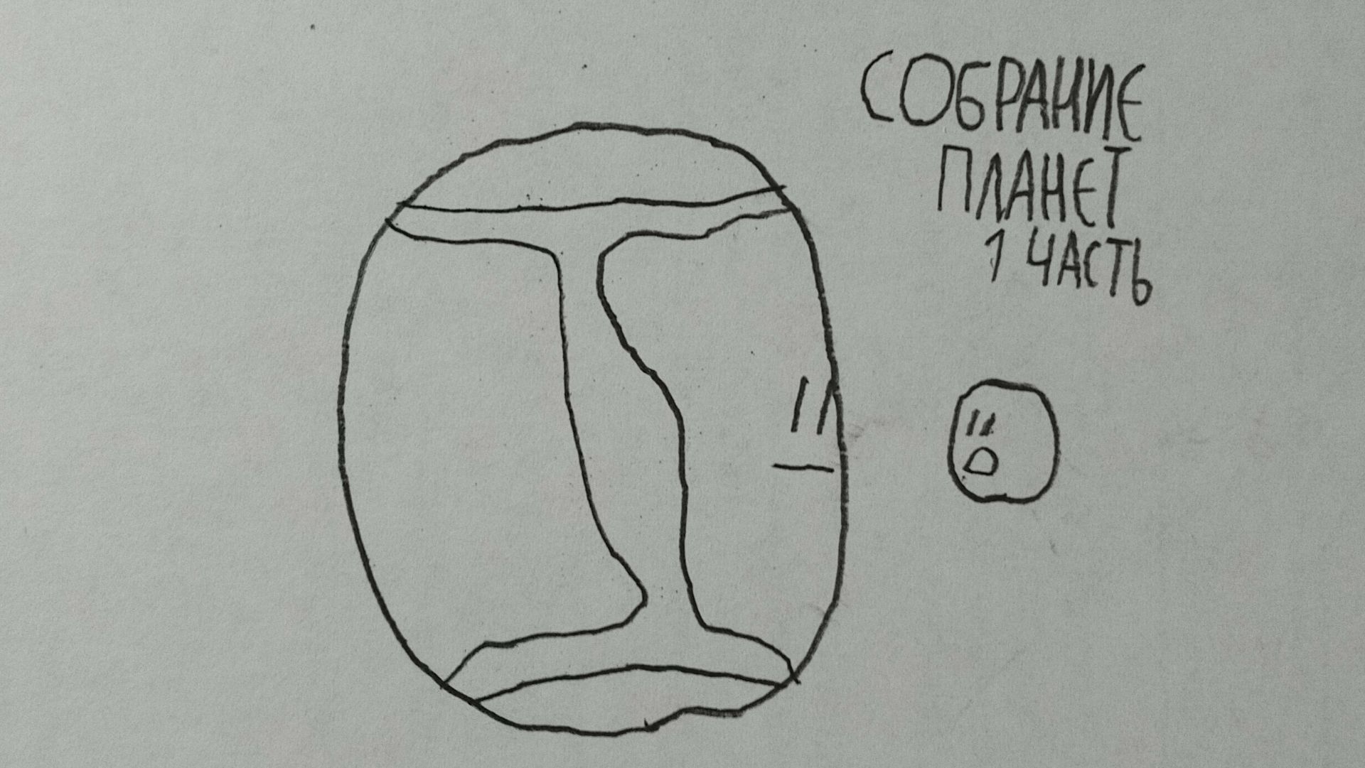 собрание планет 1 часть