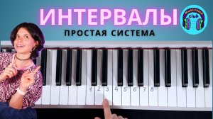 Как запомнить ВСЕ ИНТЕРВАЛЫ. Простая система, о которой мало кто говорит