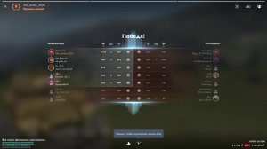 Юный танкист Снайпер качаю сыну аккаунт Tanks Blitz (ему 5)