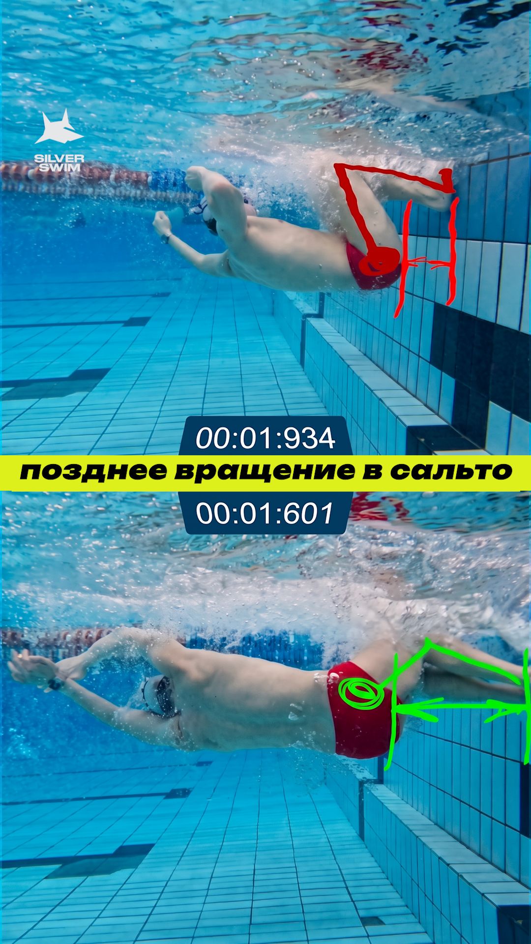 Ошибки в плавании
