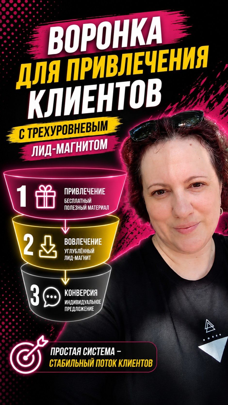 Воронка для привлечения клиентов из МАХ и не только
