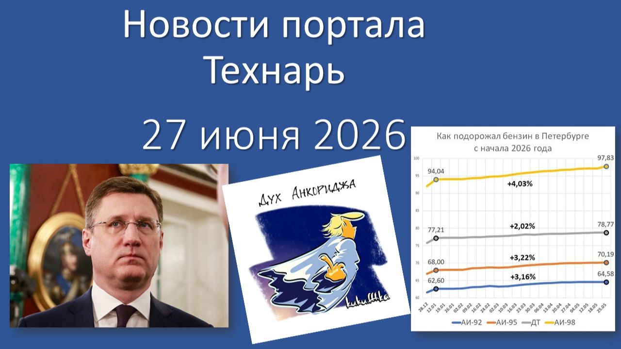 Новости Портала Технарь 27 июня 2026