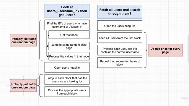 1. Developing an Intuitive Understanding of Cost смотреть онлайн
