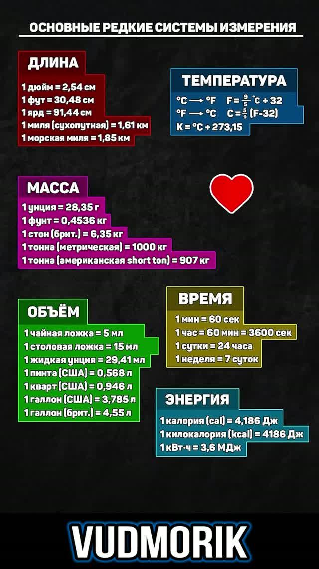 Перевод редких основных систем измерений в математике #3