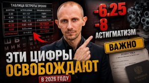 С каким зрением не берут в армию в 2026? Минус 6, астигматизм и капли
