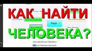 Как найти человека в Интернете?