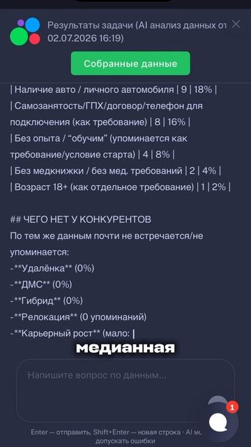 Оффер, который заметят: парсинг вакансий конкурентов с Авито Работа + ИИ
