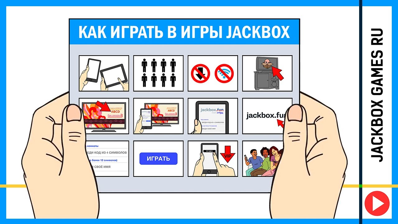 Как играть в Jackbox Games? (RU) смотреть онлайн