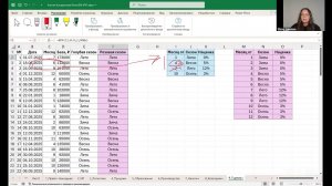 ВПР в Excel с нуля: что, где, как и зачем #Excel #ВПР #Эксель #лайфхаки #таблицы #работа #отчет