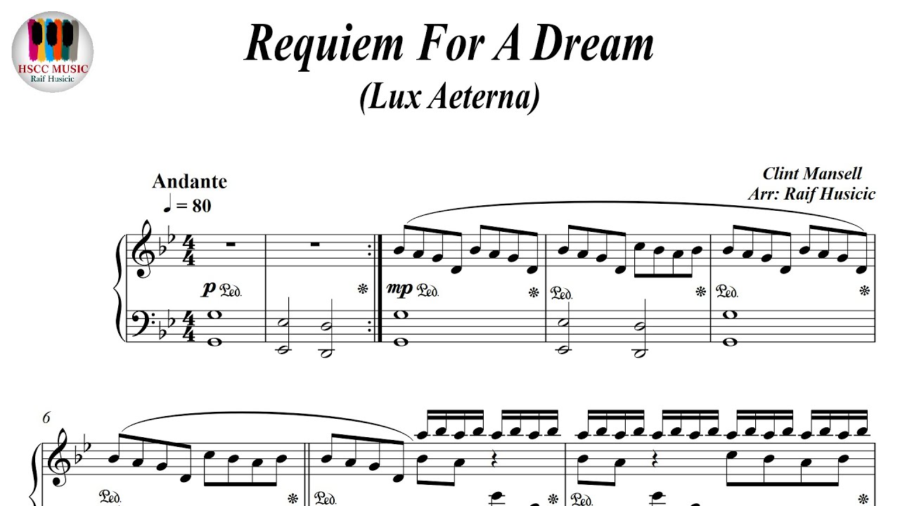 Requiem For A Dream, Lux Aeterna - Clint Mansell, Piano Sheet Music, Piano Tutorial смотреть онлайн