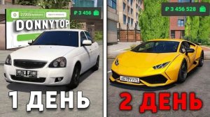 ЛУЧШИЙ СТАРТ ДЛЯ НОВИЧКА НА RMRP 2026! ВСЕ НОВЫЕ ПРОМОКОДЫ НА ДЕНЬГИ RMRP ГТА 5!