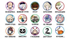 Все ужасающие факты о персонажах Геншина за 18 минут