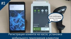 Bonus Money – система лояльности для Вашего бизнеса.