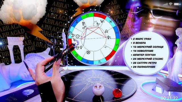 ЛЕВ - ГОРОСКОП НА ИЮЛЬ 2026 🎁 ДИКАЯ ЖАРА АСПЕКТОВ #astrology #tarot
