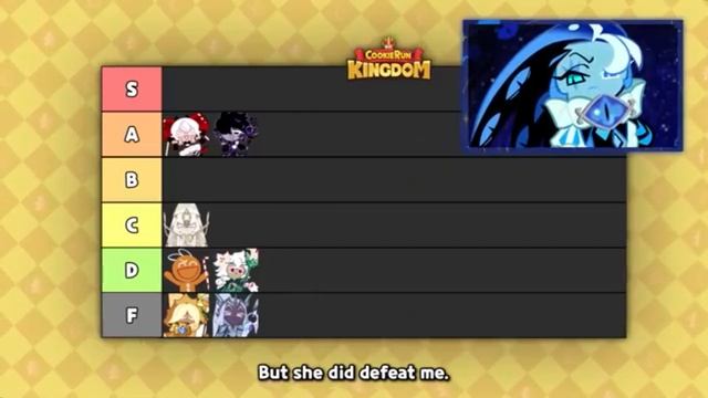 Shadow Milk Cookie's COOKIE TIER LIST?!? 👀 ► русская озвучка Cookierun: Kingdom от Кроя