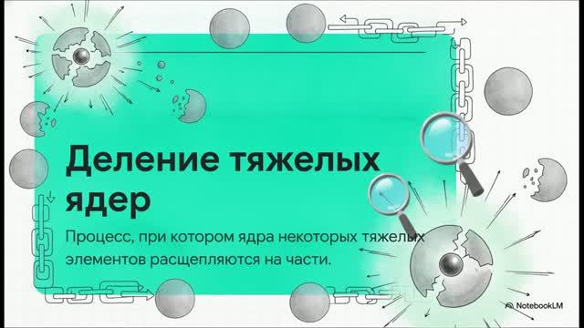 Физика 11 класс 88 Деление ядер урана Цепная реакция деления