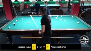 Назаров Илья Павлович  и Чеховский Егор Романович