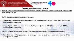 Верх Полая Вена Щепарев И.С.